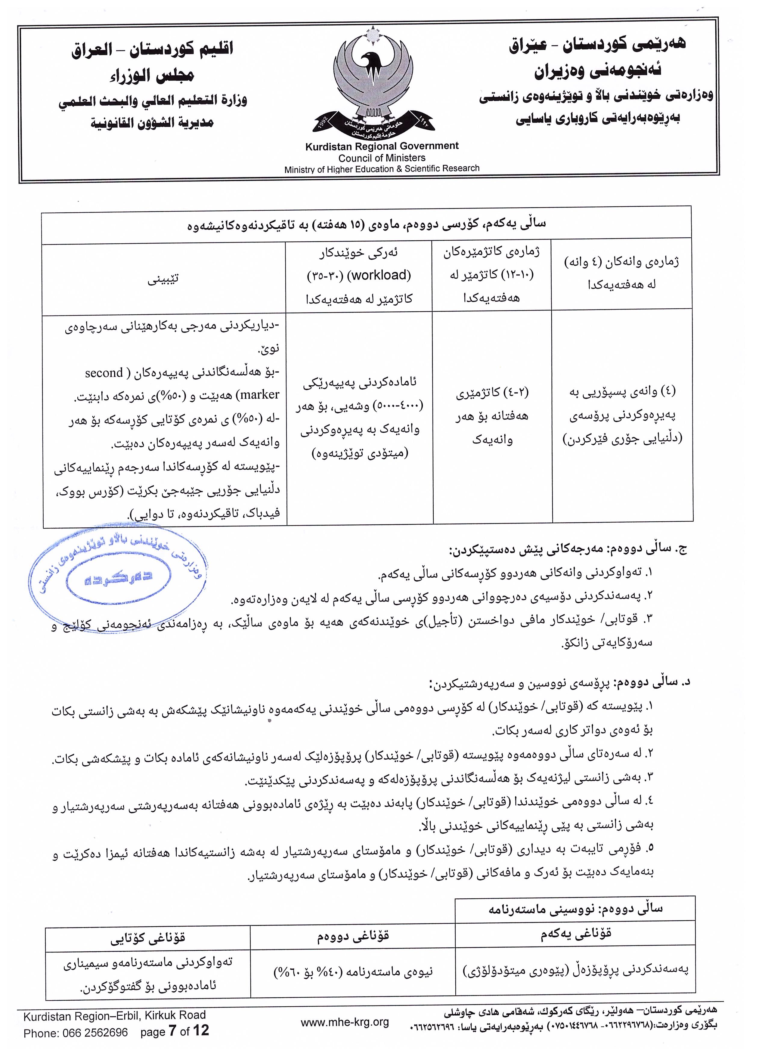 رێنماييه‌كانى خوێندنى ماسته‌ر له‌ هه‌رێمى كوردستاندا